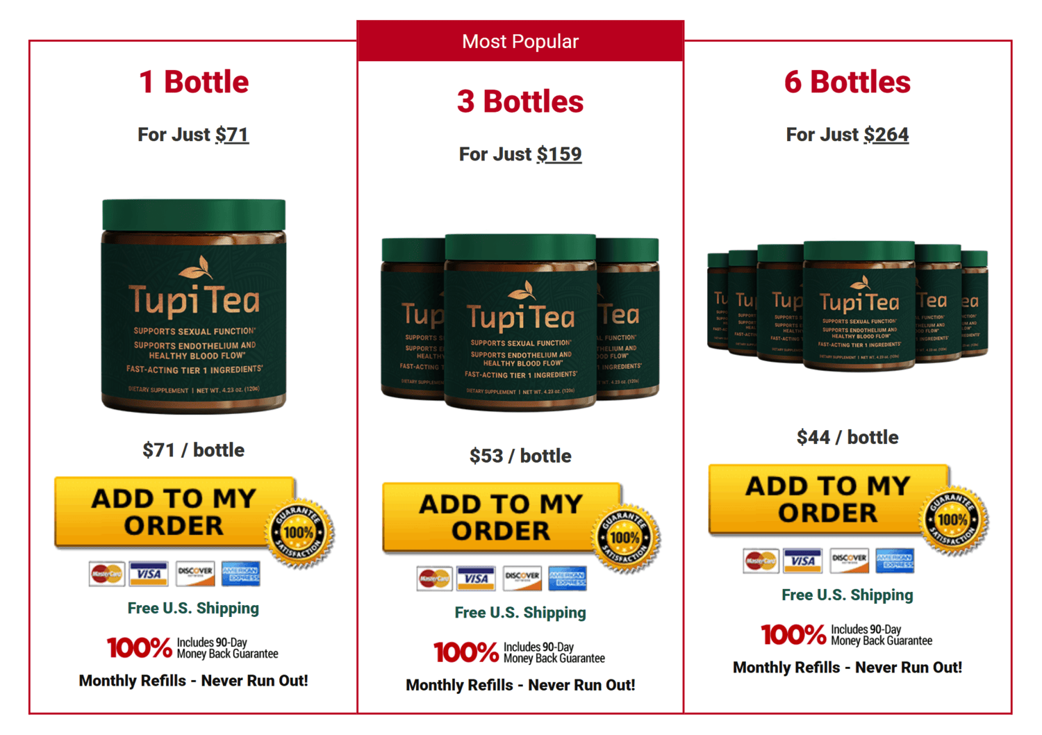 Tupi Tea supplement Buy